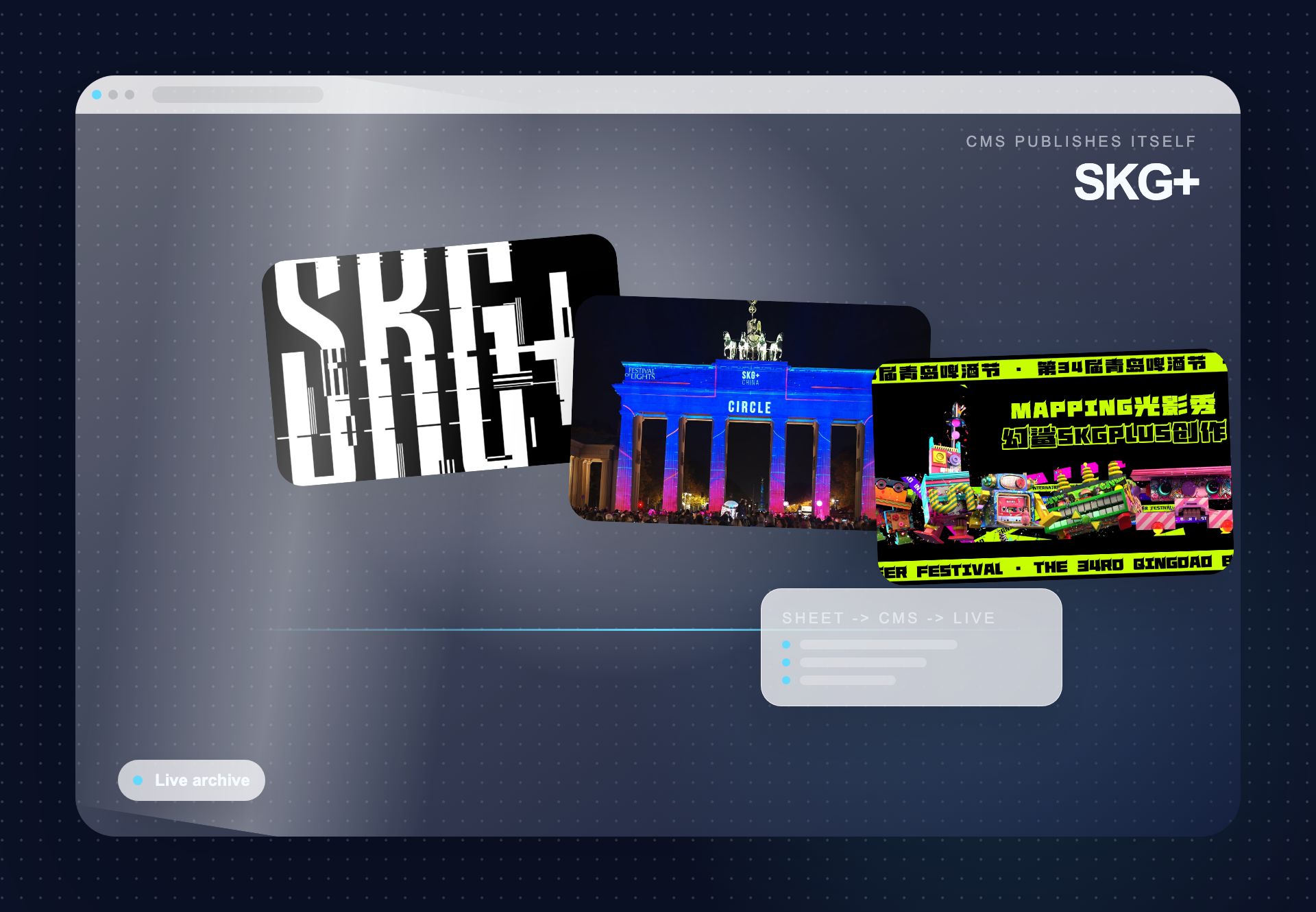 SKG+