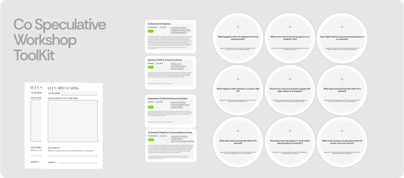 Signals continued — clustering of weak signals into trajectory patterns.